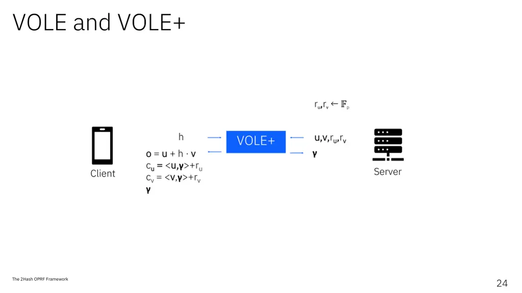 vole and vole 1