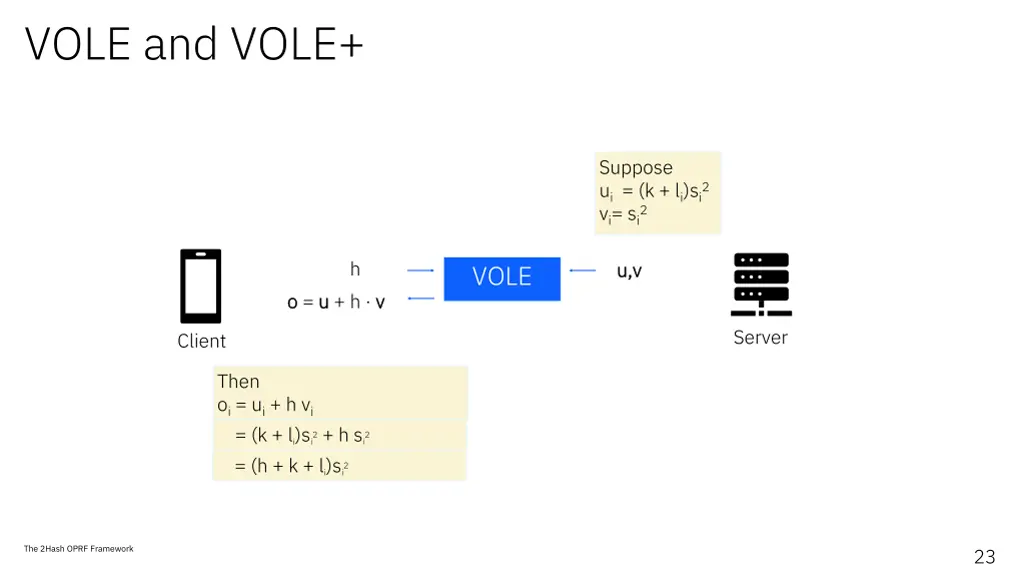 vole and vole
