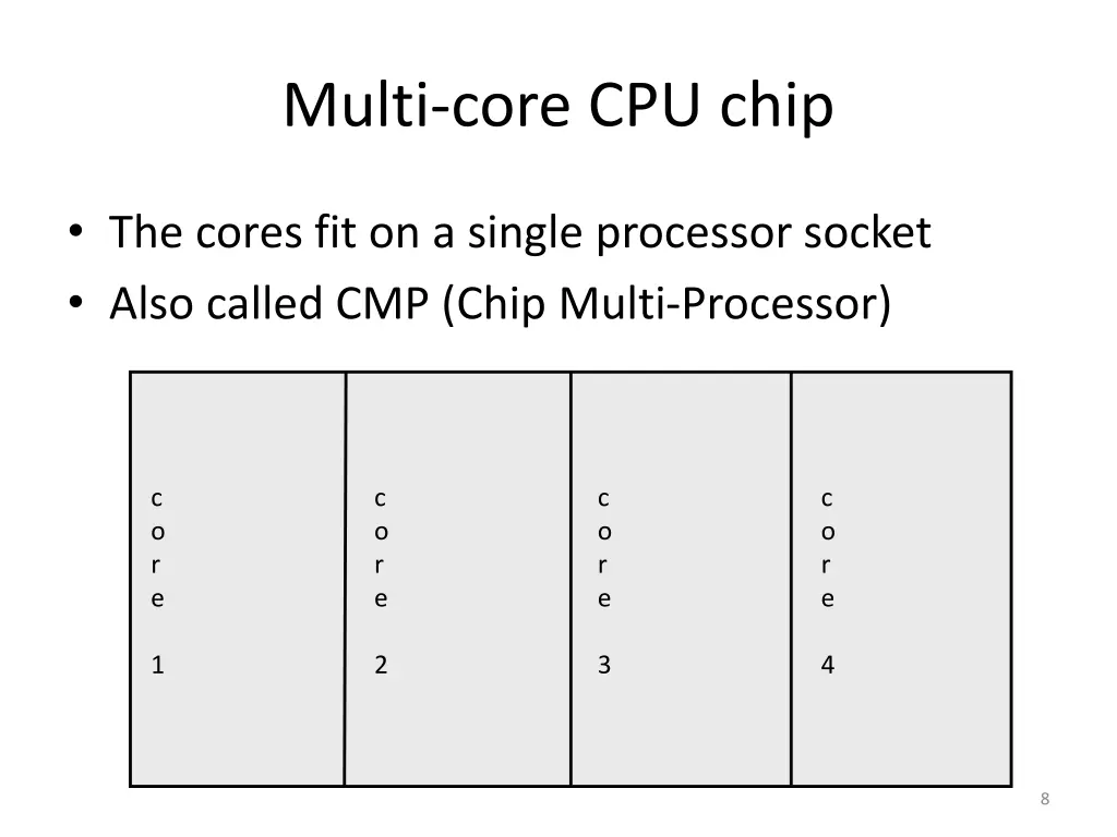 multi core cpu chip