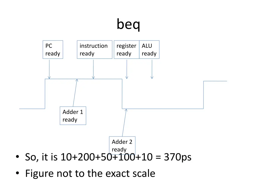 slide23