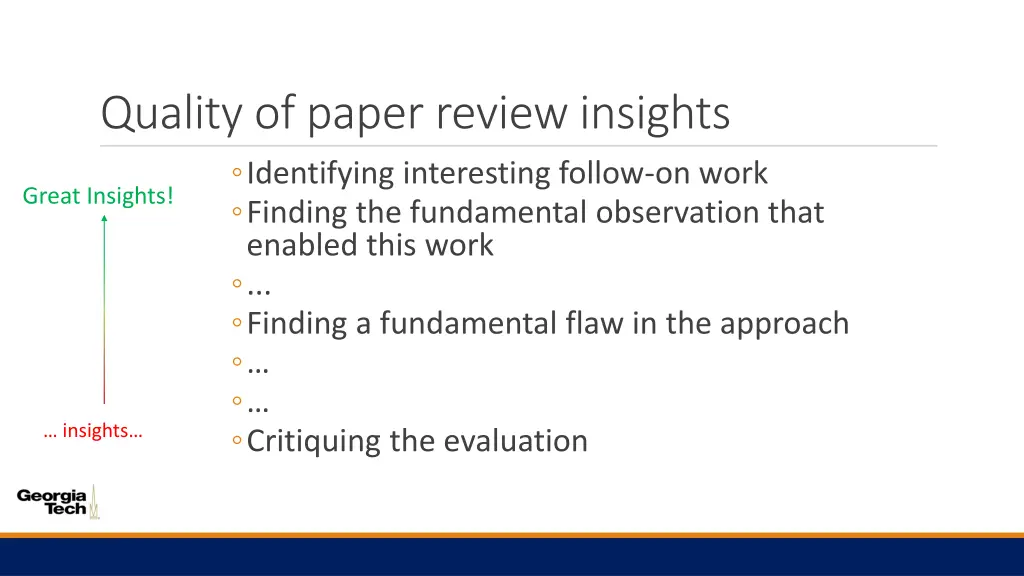 quality of paper review insights identifying