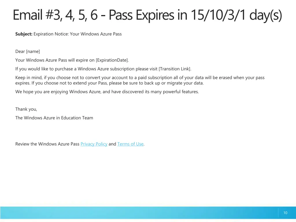 email 3 4 5 6 pass expires in 15 10 3 1 day s