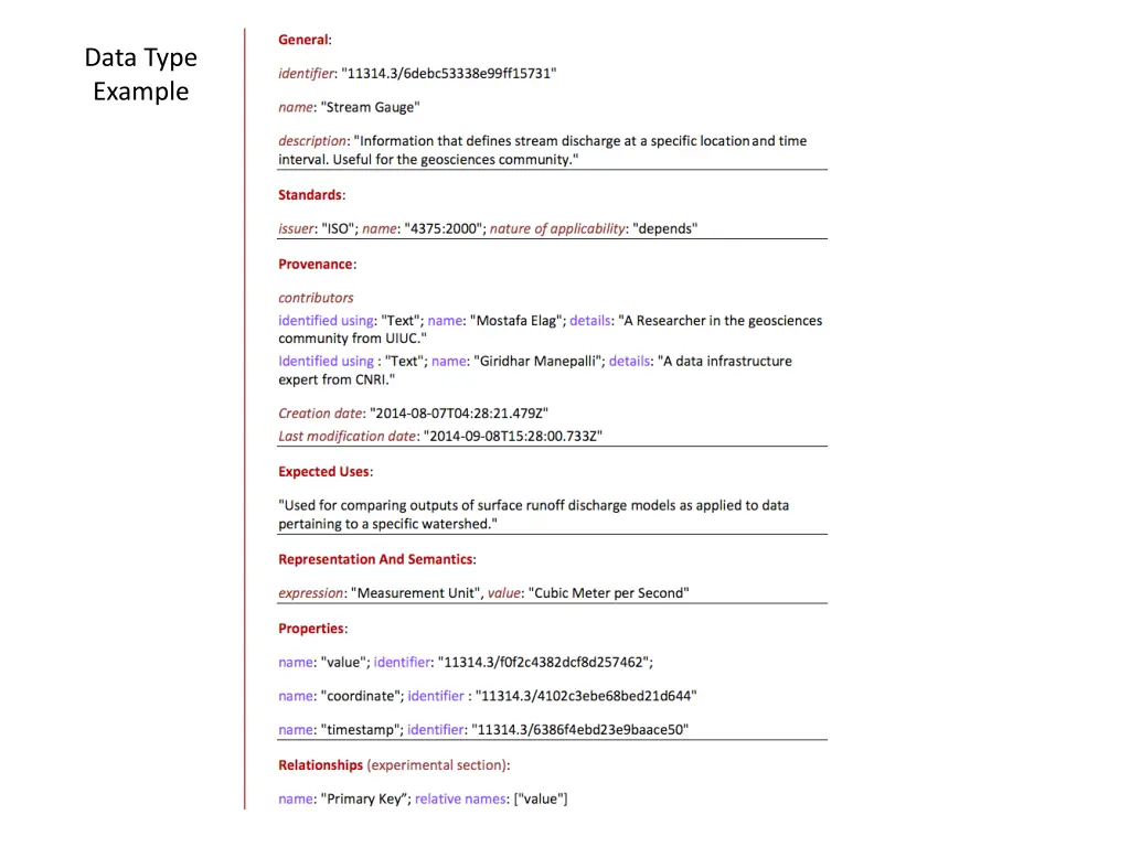 data type example