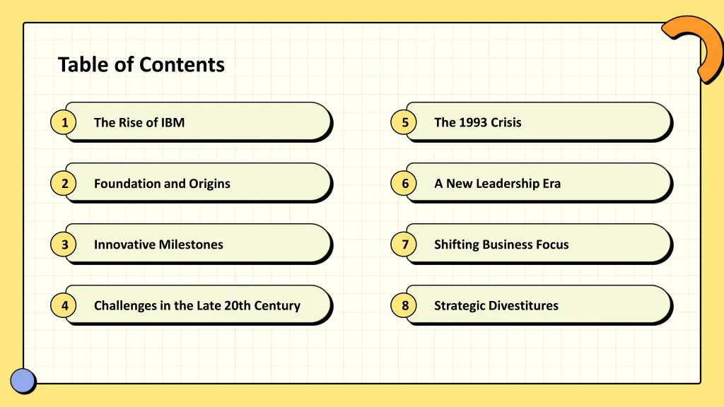 table of contents