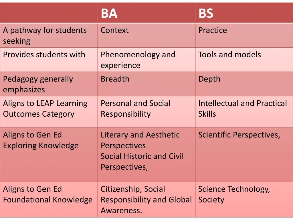 slide4