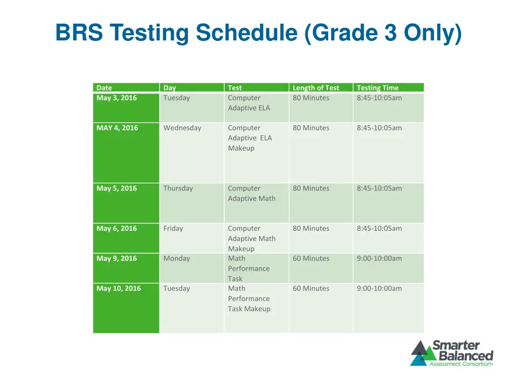 brs testing schedule grade 3 only