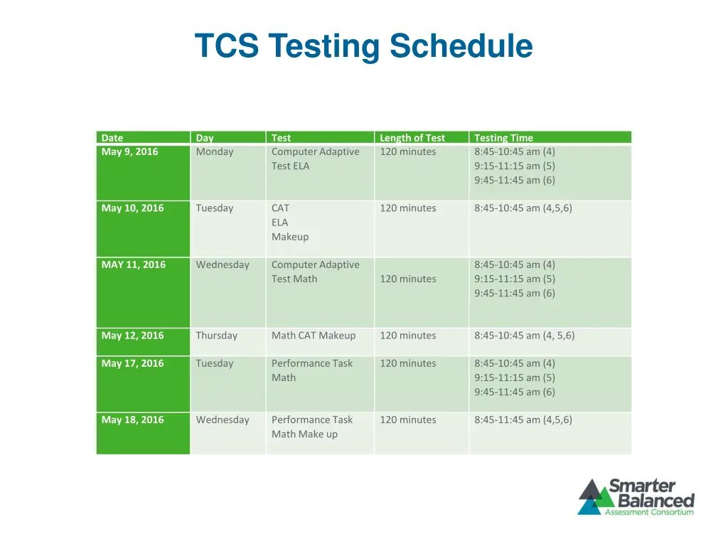 tcs testing schedule