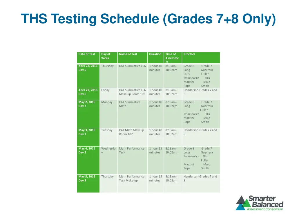 ths testing schedule grades 7 8 only