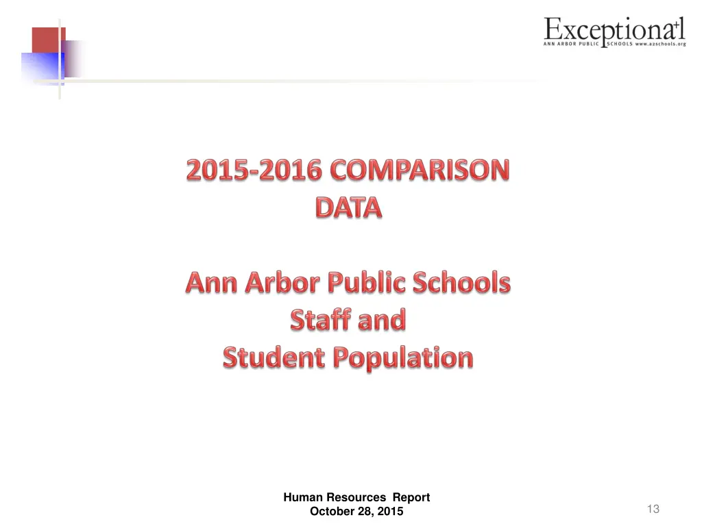 human resources report october 28 2015