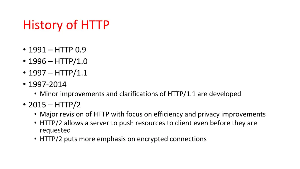 history of http