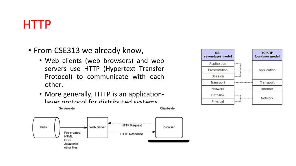 slide5