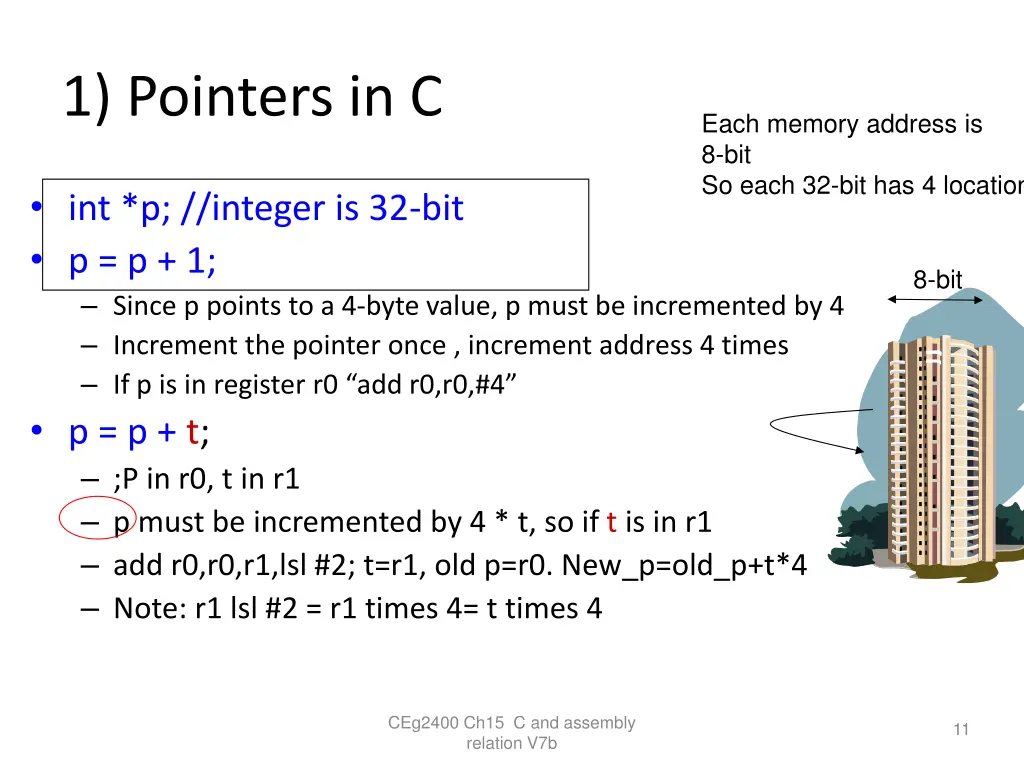 1 pointers in c