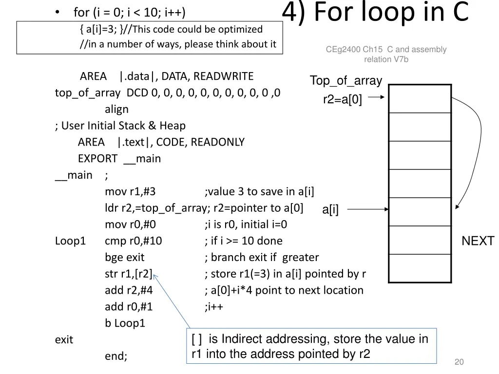 4 for loop in c