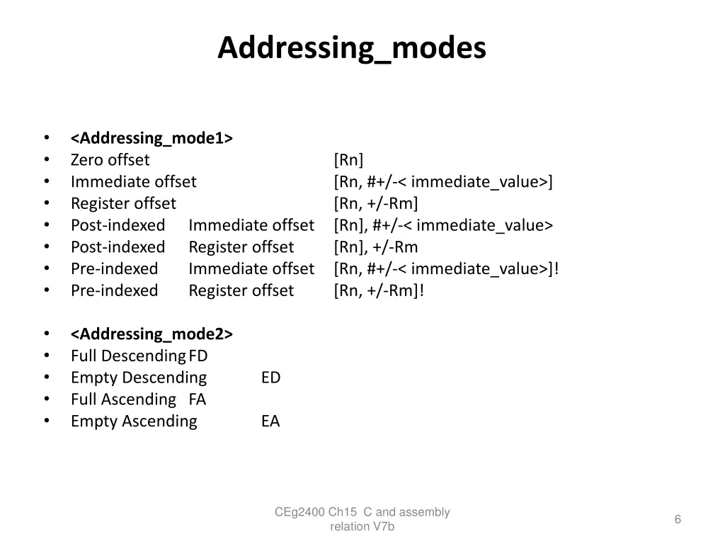 addressing modes
