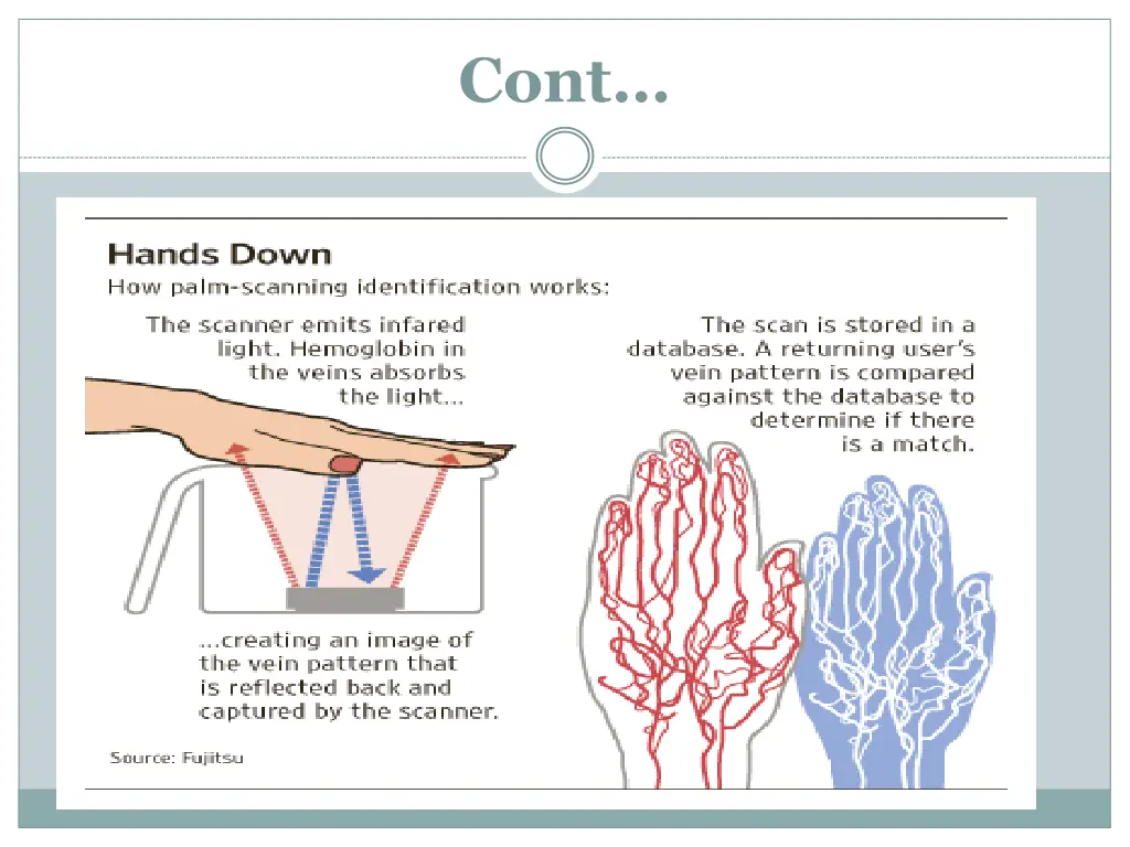 slide7