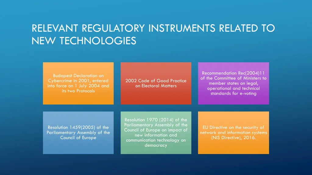 relevant regulatory instruments related