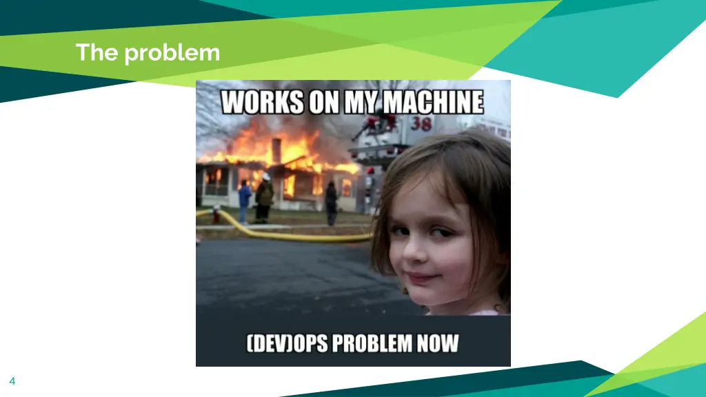 the problem
