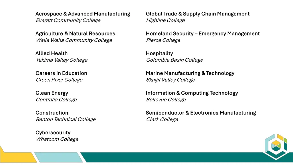 aerospace advanced manufacturing aerospace