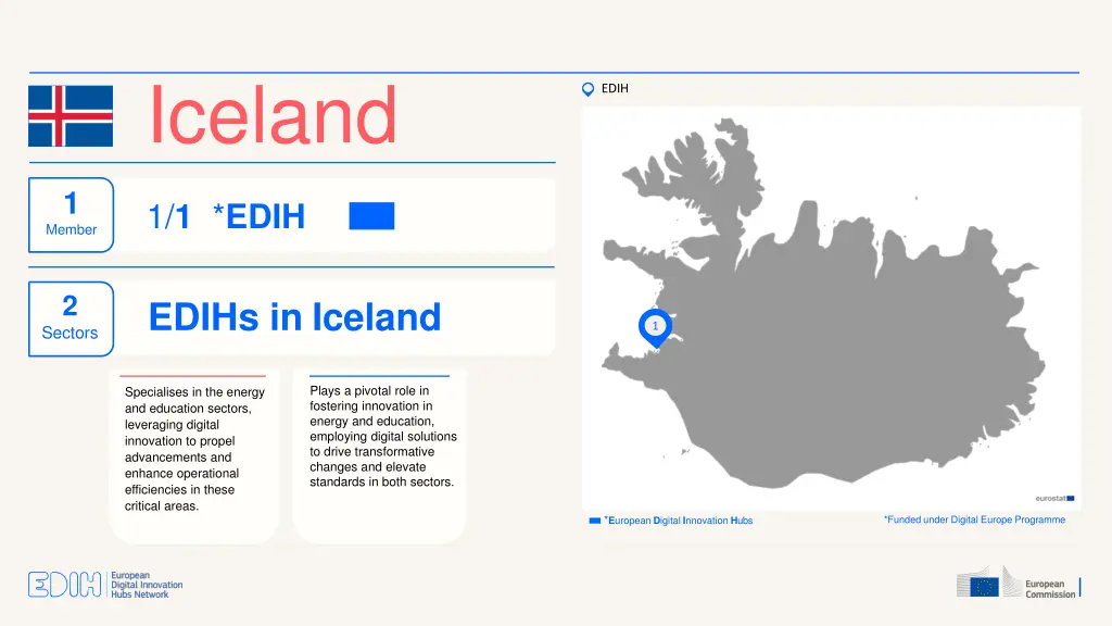 slide2
