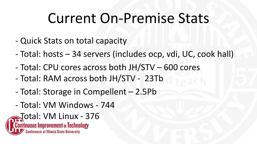 current on premise stats