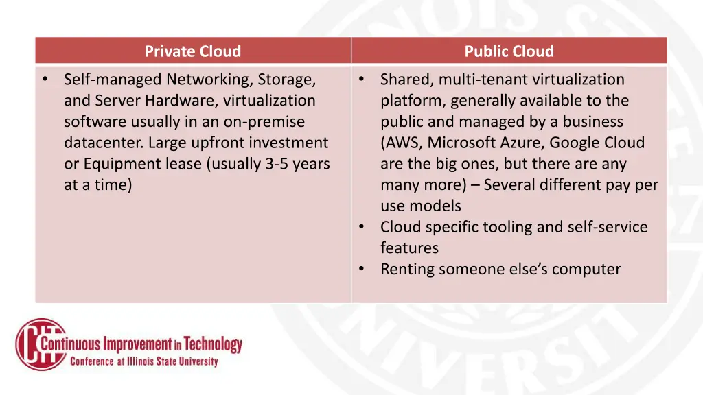 private cloud