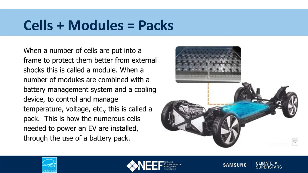 cells modules packs