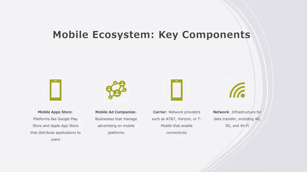 mobile ecosystem key components 2
