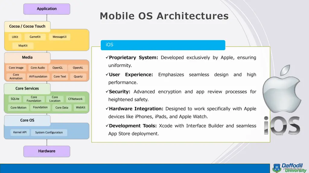 mobile os architectures 1