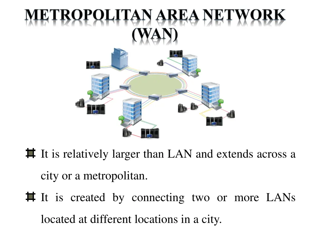 it is relatively larger than lan and extends