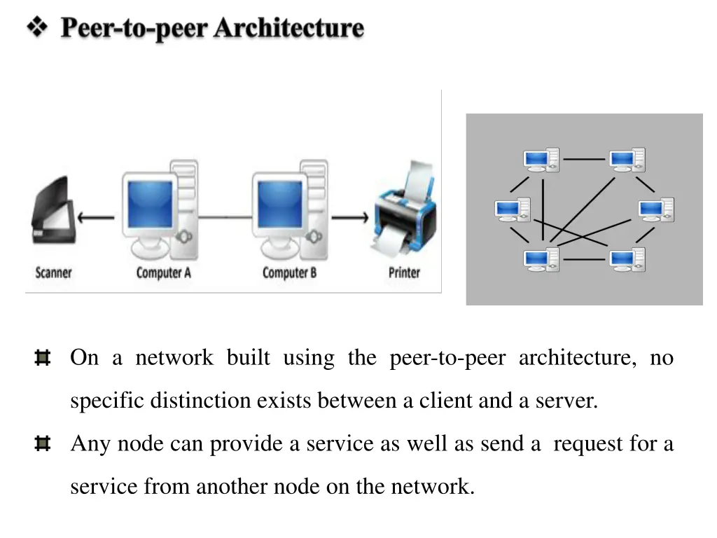 on a network built using the peer to peer