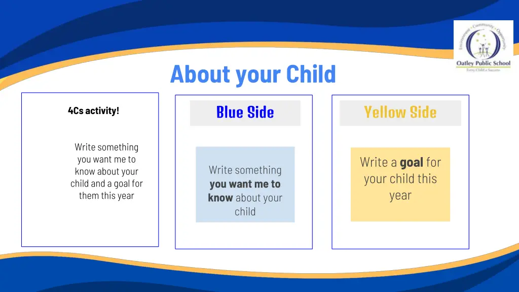 about your child