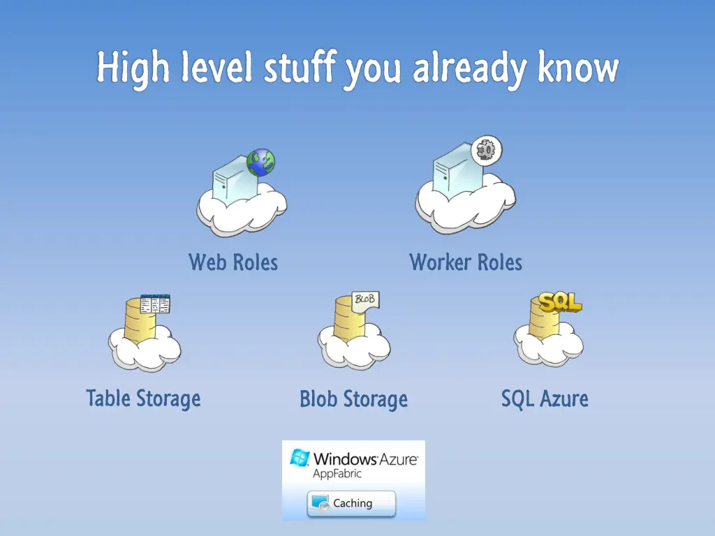 high level stuff you already know