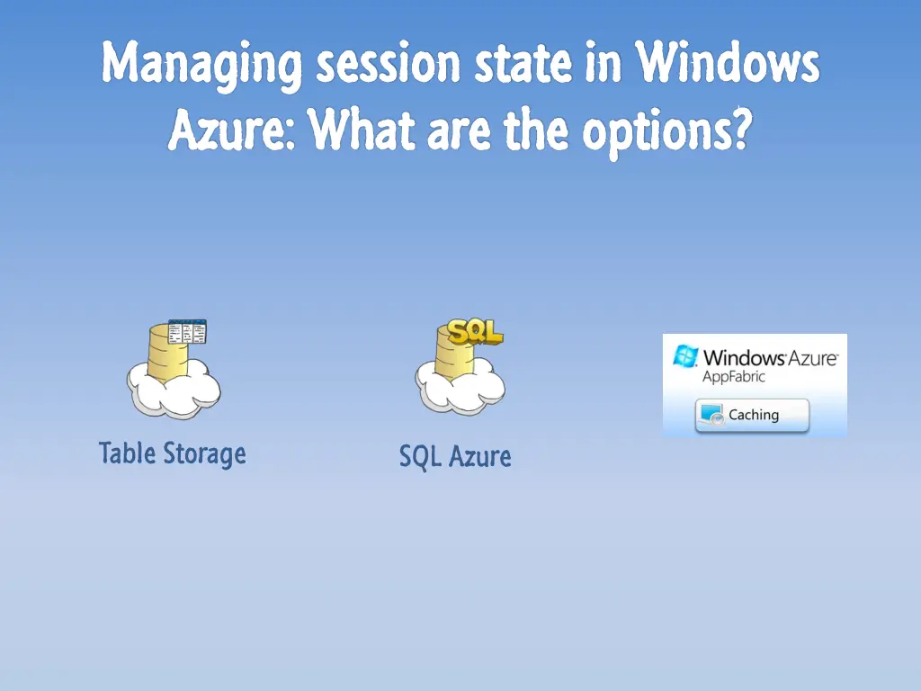 managing session state in managing session state