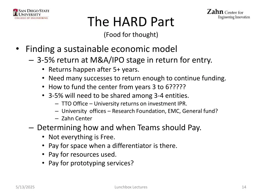 the hard part food for thought 1