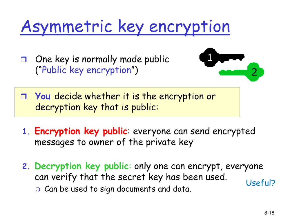 asymmetric key encryption 1