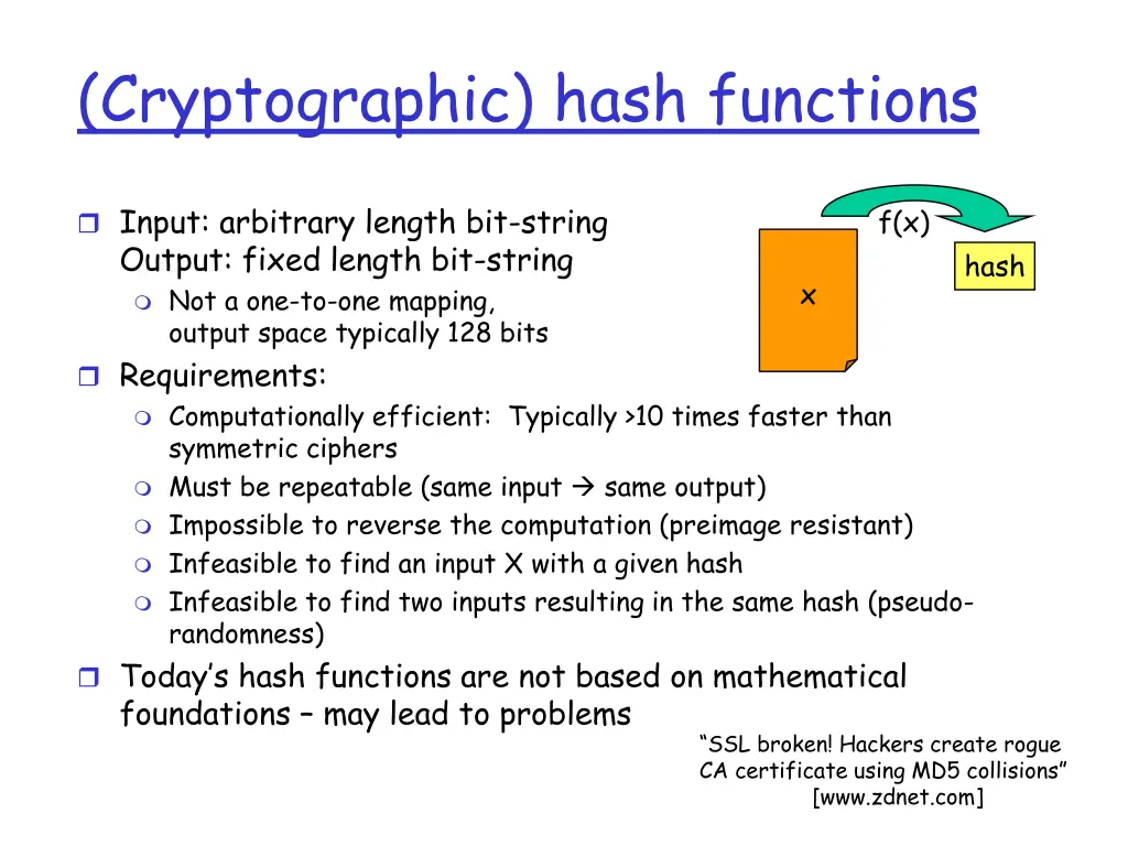 cryptographic hash functions