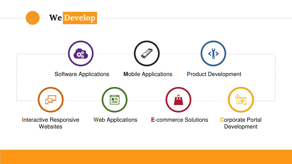 we develop
