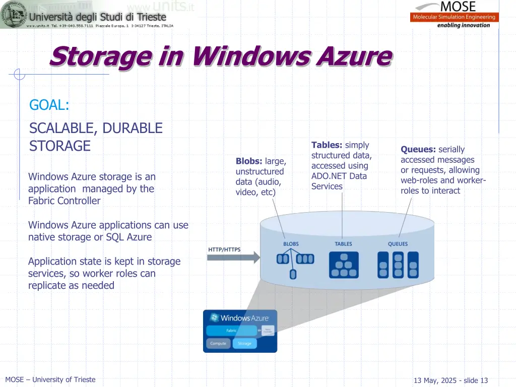 storage in windows azure
