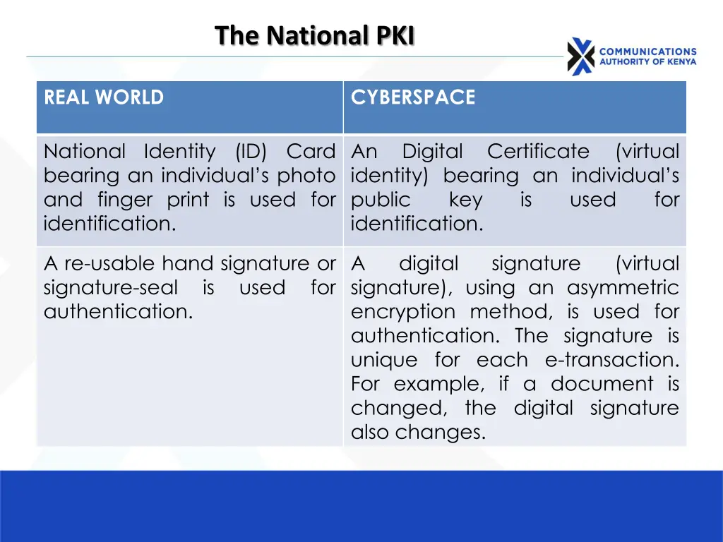 the national pki 4