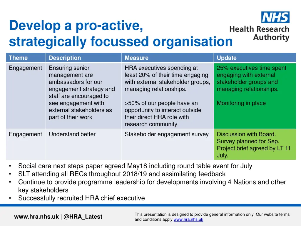 develop a pro active strategically focussed