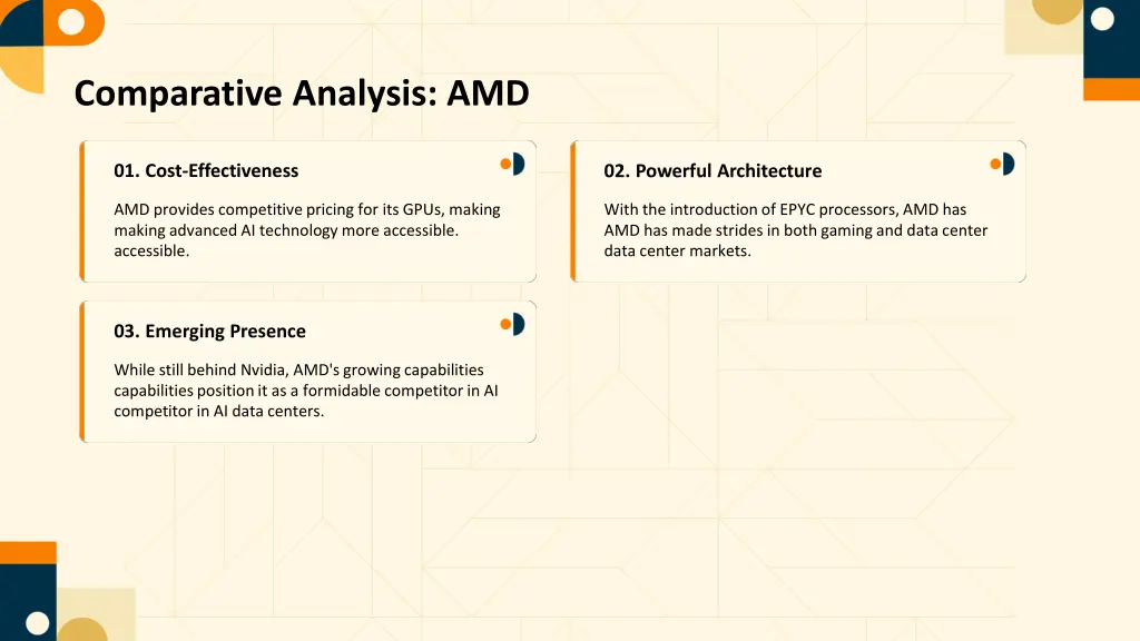 comparative analysis amd