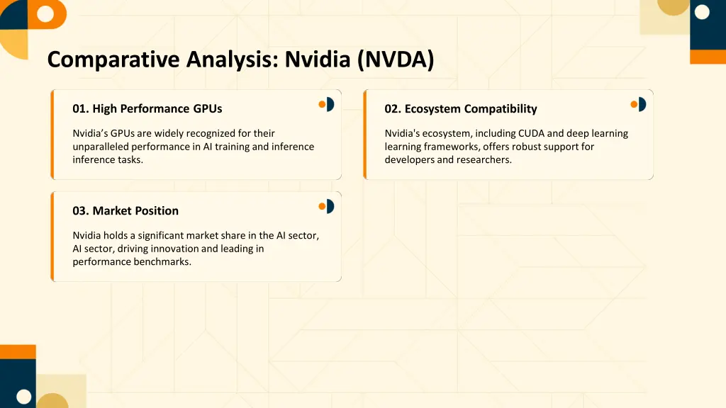 comparative analysis nvidia nvda
