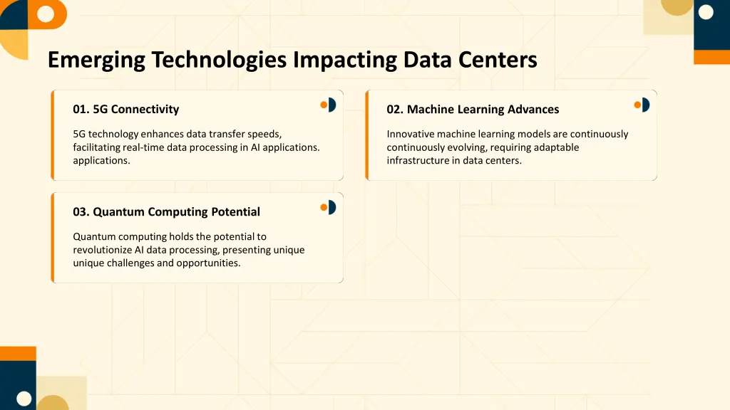 emerging technologies impacting data centers