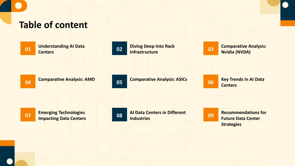 table of content