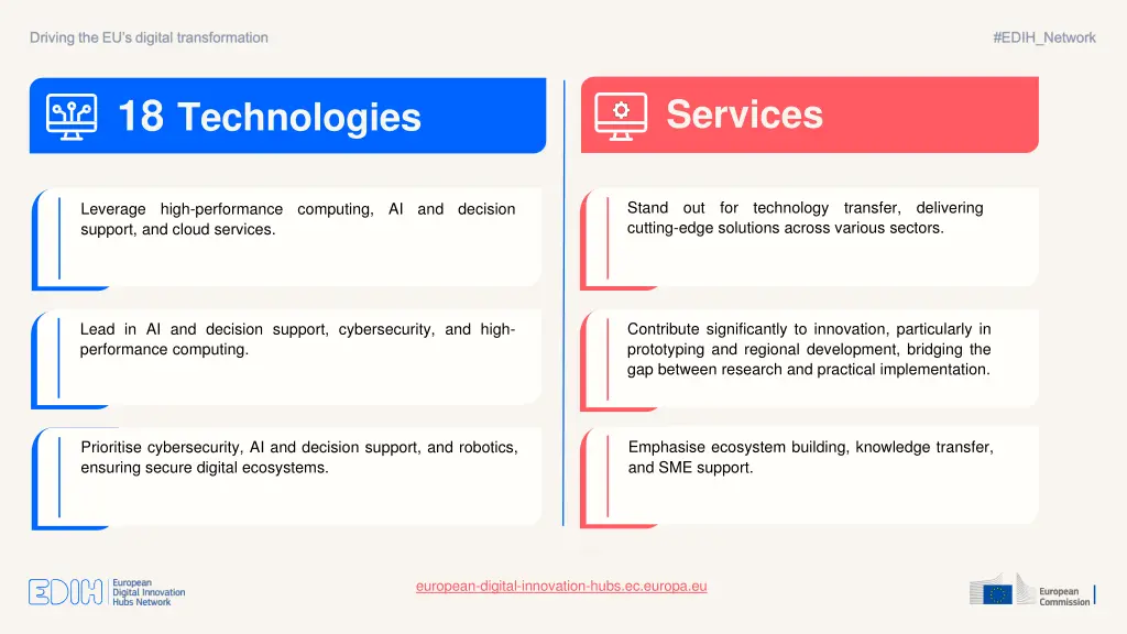 18 technologies