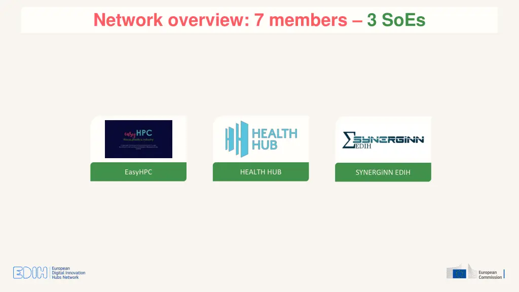 network overview 7 members 3 soes