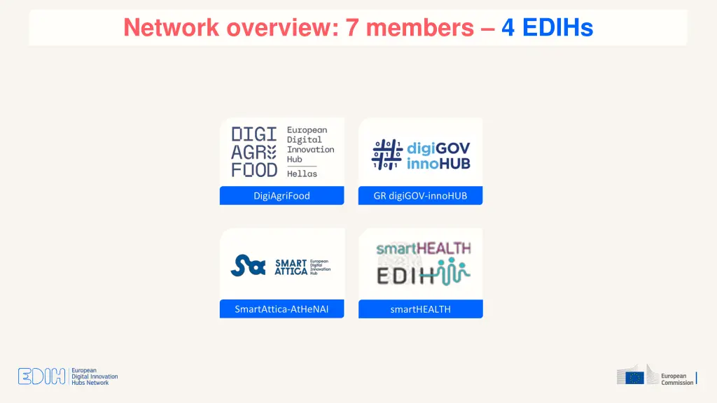 network overview 7 members 4 edihs