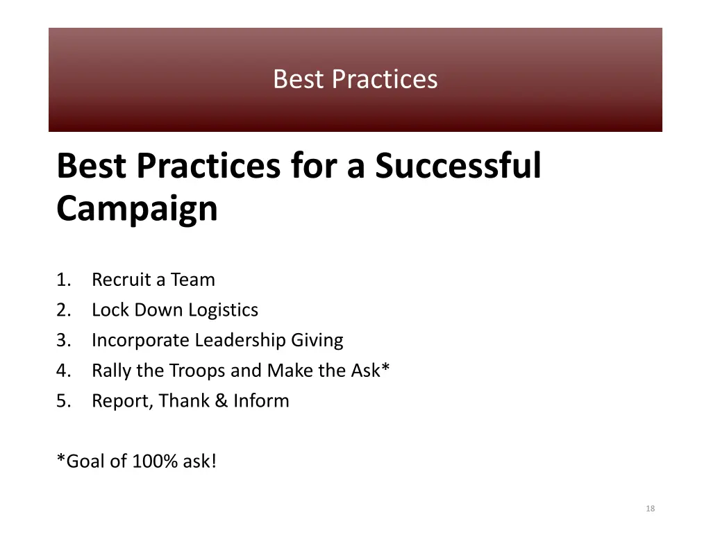 best practices