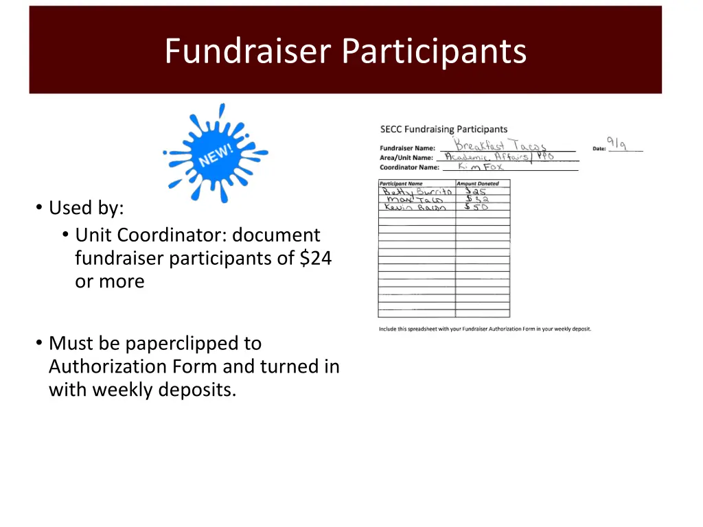 fundraiser participants