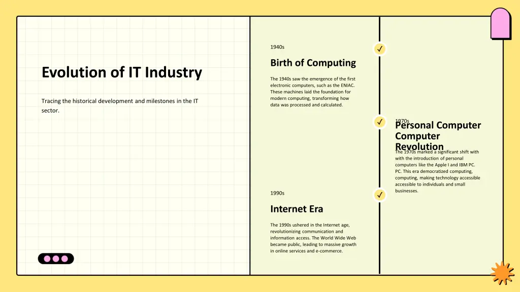slide7